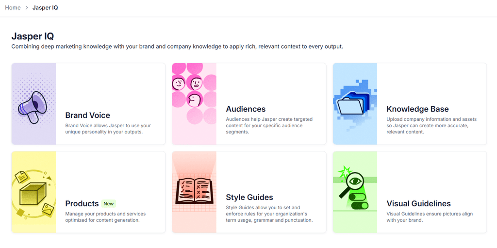 Jasper IQ brand customization panel displaying Brand Voice, Audiences, and Knowledge Base options.