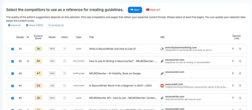 NeuronWriter competitor selection screen showing organic SERP analysis and content scores.