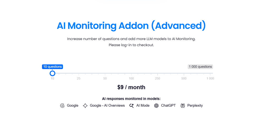 NeuronWriter AI Monitoring Addon pricing slider showing tracking for ChatGPT, Perplexity, and Google AI Overviews.